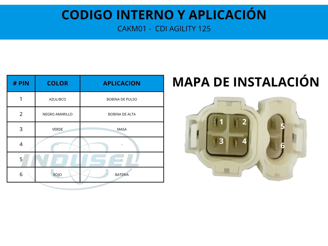 AGILITY 125 MODELO VIEJO 12V