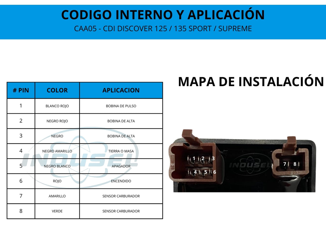 DISCOVER 125 / 135 / SPORT / SUPREME