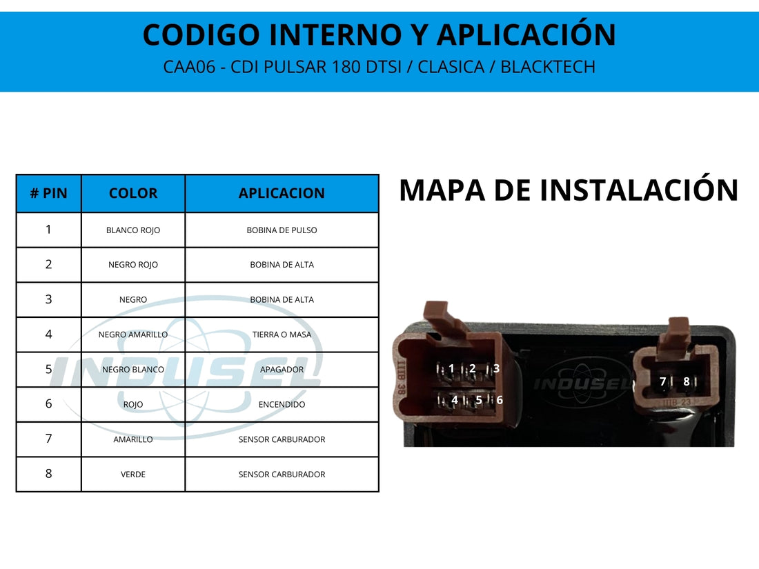 PULSAR 180 DTSI / CLASSIC / BLACKTECH
