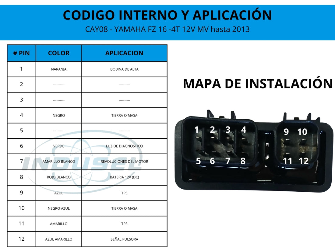 YAMAHA FZ 16 -4T 12V MV hasta 2013 21C-H5540-00